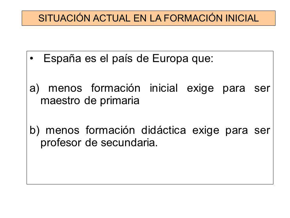 SITUACIÓN ACTUAL EN LA FORMACIÓN INICIAL