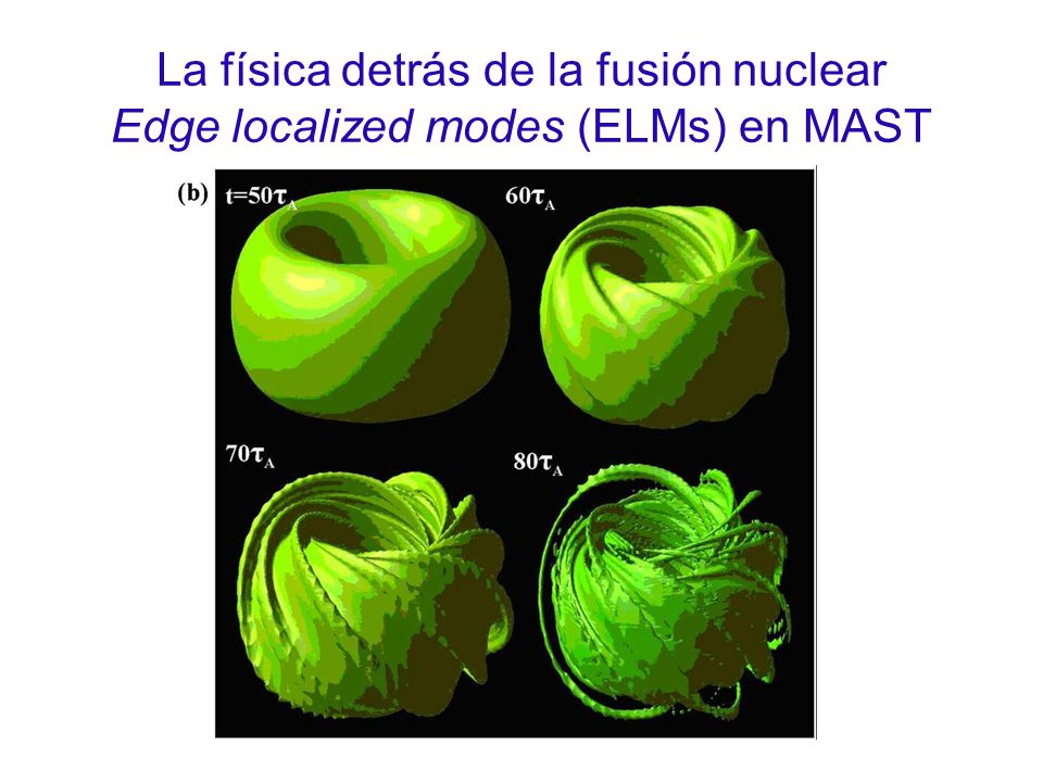 La física detrás de la fusión nuclear Edge localized modes (ELMs) en MAST