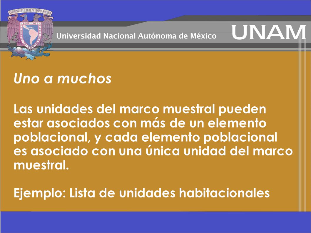 Uno a muchos Las unidades del marco muestral pueden estar asociados con más de un elemento poblacional, y cada elemento poblacional es asociado con una única unidad del marco muestral.