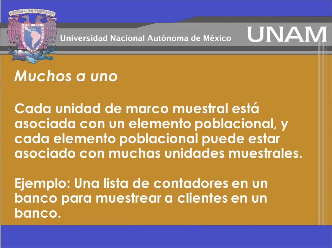 Muchos a uno Cada unidad de marco muestral está asociada con un elemento poblacional, y cada elemento poblacional puede estar asociado con muchas unidades muestrales.