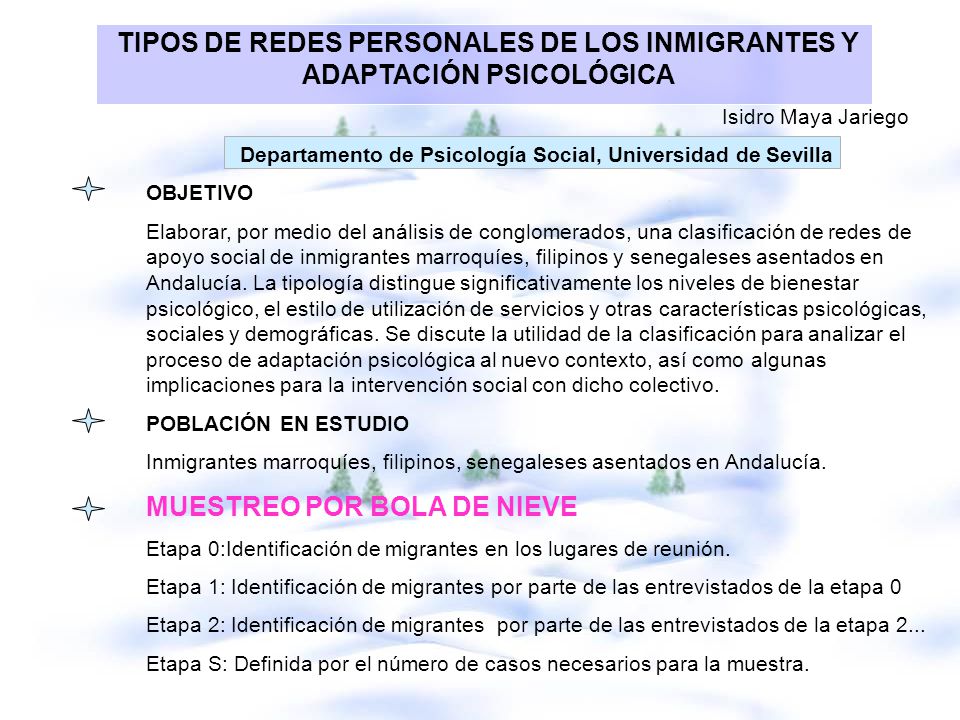 TIPOS DE REDES PERSONALES DE LOS INMIGRANTES Y ADAPTACIÓN PSICOLÓGICA