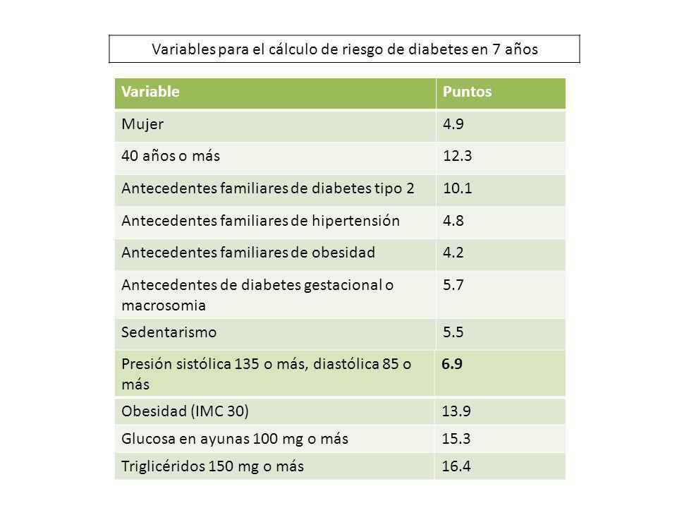Variables para el cálculo de riesgo de diabetes en 7 años