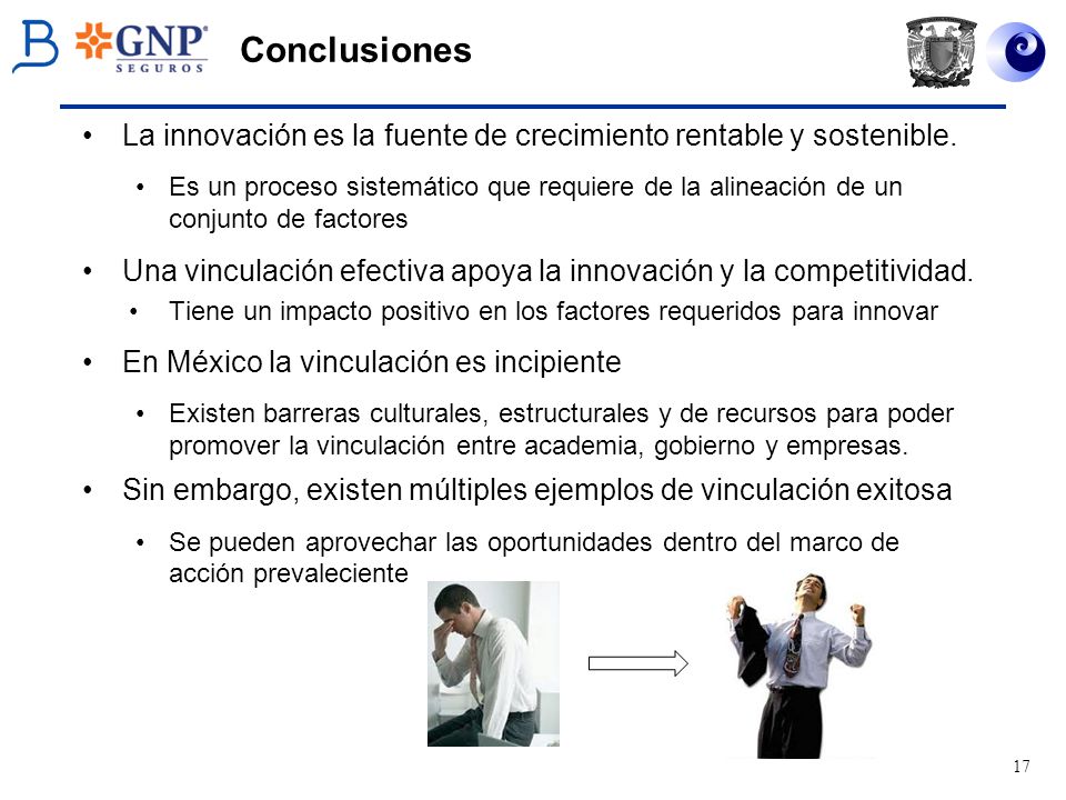 Conclusiones La innovación es la fuente de crecimiento rentable y sostenible.