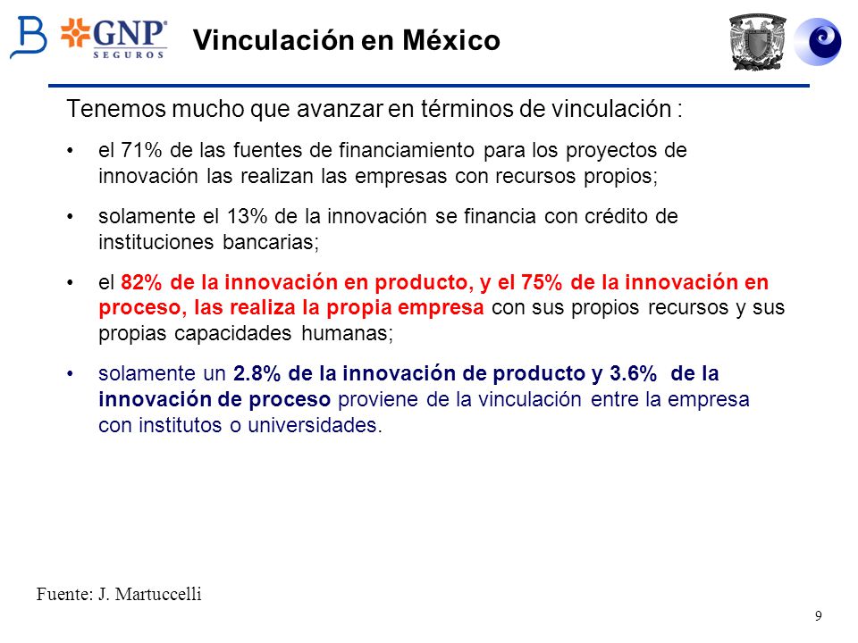 Vinculación en México Tenemos mucho que avanzar en términos de vinculación :