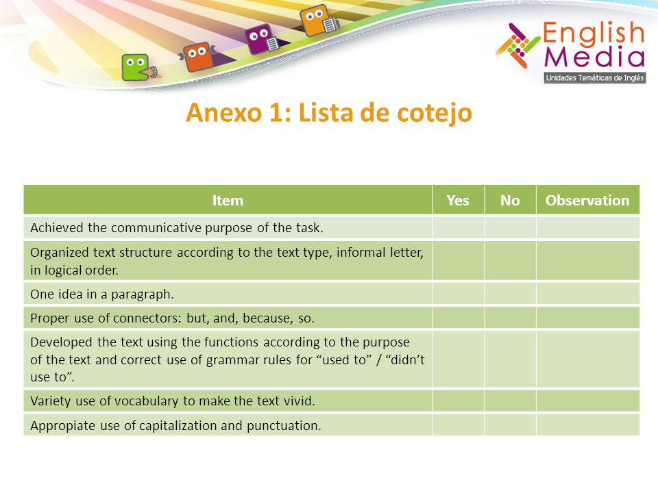Anexo 1: Lista de cotejo Item Yes No Observation