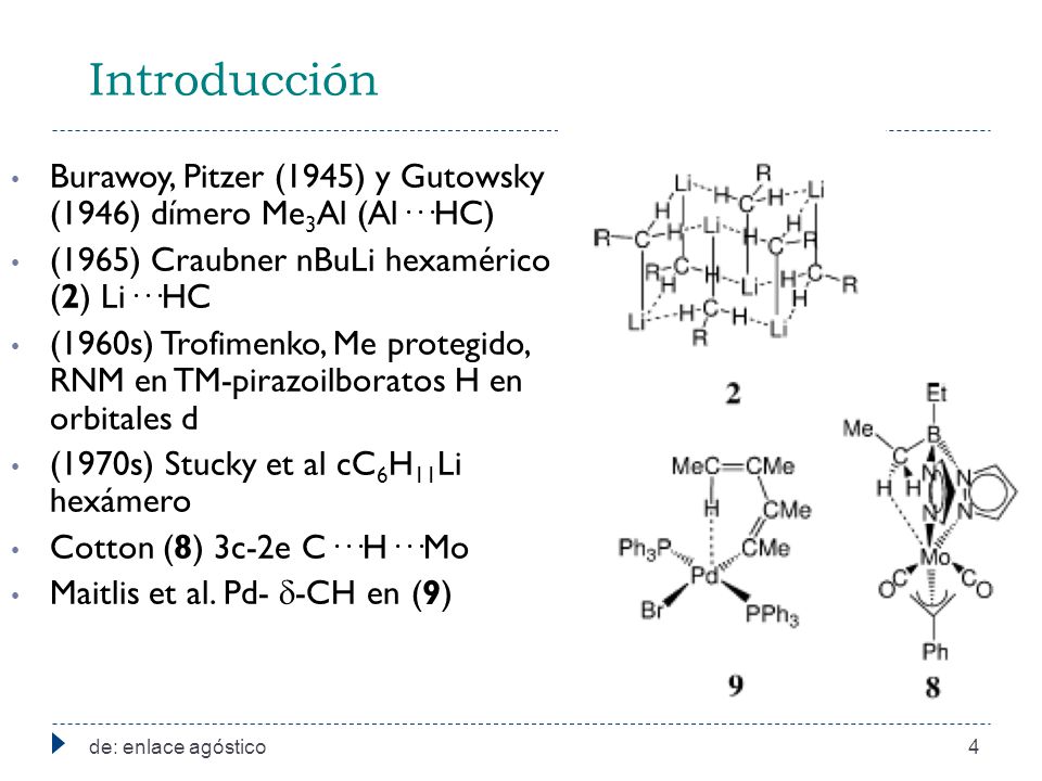 Introducción Burawoy, Pitzer (1945) y Gutowsky (1946) dímero Me3Al (Al···HC) (1965) Craubner nBuLi hexamérico (2) Li···HC.