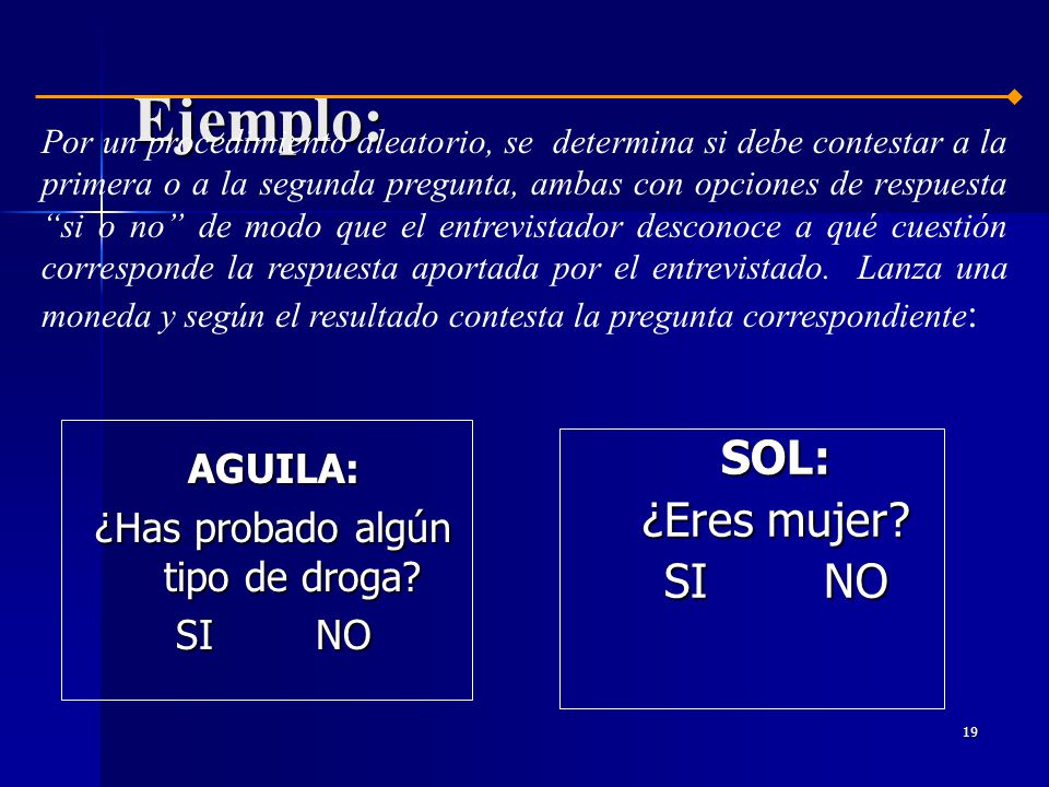 ¿Has probado algún tipo de droga