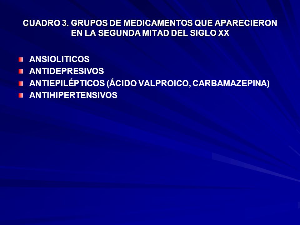 CUADRO 3. GRUPOS DE MEDICAMENTOS QUE APARECIERON EN LA SEGUNDA MITAD DEL SIGLO XX