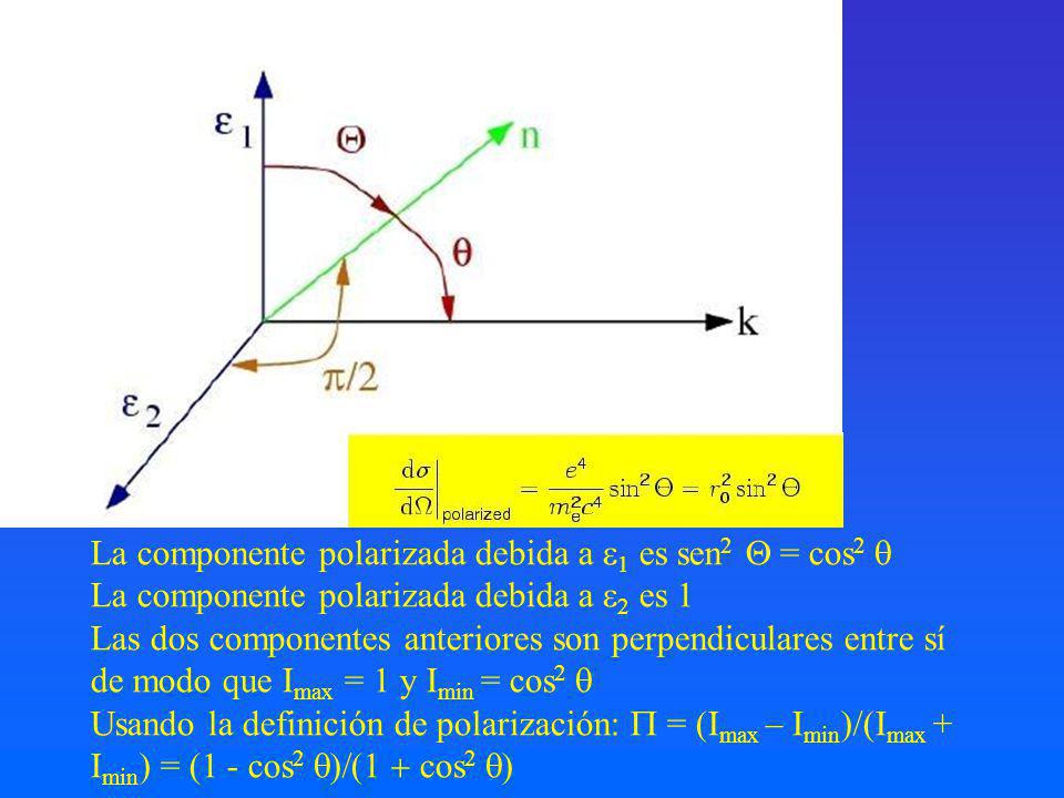 La componente polarizada debida a e1 es sen2 Q = cos2 q La componente polarizada debida a e2 es 1 Las dos componentes anteriores son perpendiculares entre sí de modo que Imax = 1 y Imin = cos2 q Usando la definición de polarización: P = (Imax – Imin)/(Imax + Imin) = (1 - cos2 q)/(1 + cos2 q)