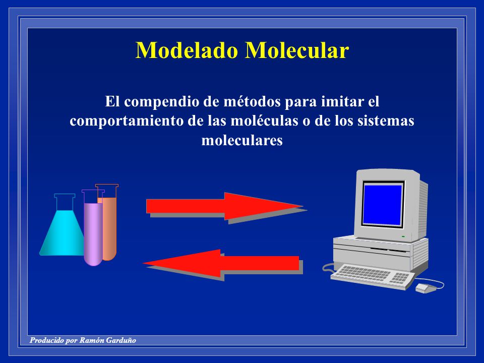 Modelado Molecular El compendio de métodos para imitar el comportamiento de las moléculas o de los sistemas moleculares.