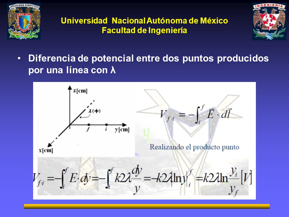 Diferencia de potencial entre dos puntos producidos por una línea con λ