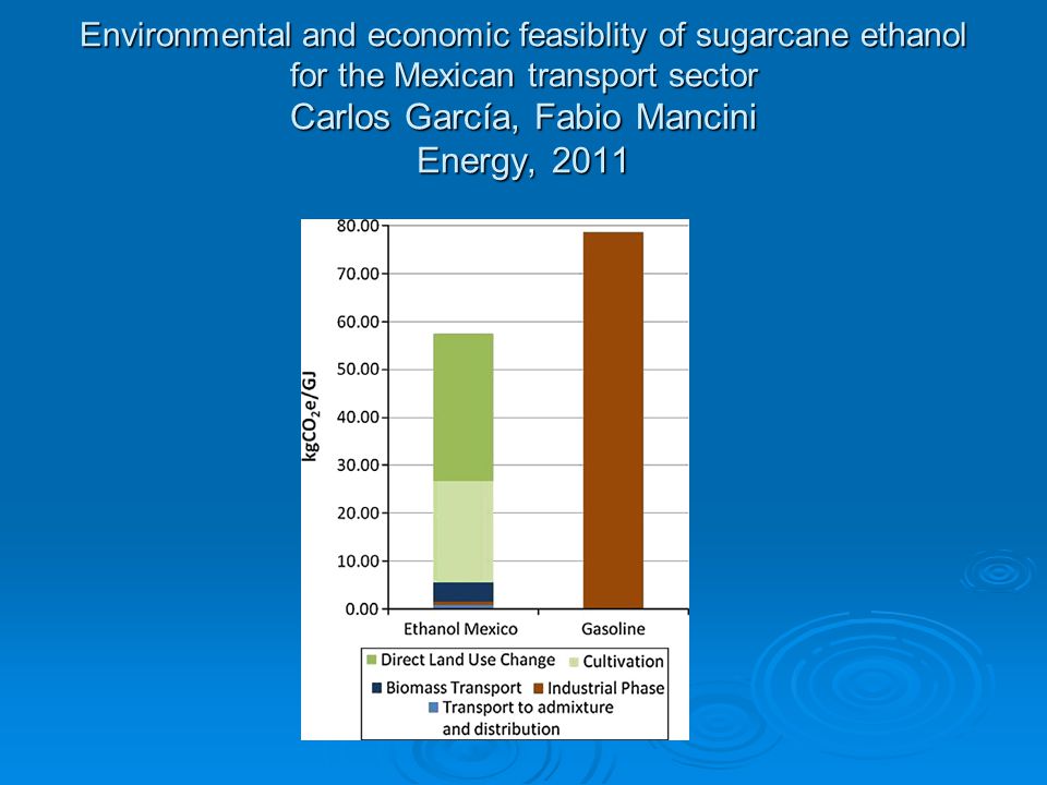 Environmental and economic feasiblity of sugarcane ethanol for the Mexican transport sector Carlos García, Fabio Mancini Energy, 2011