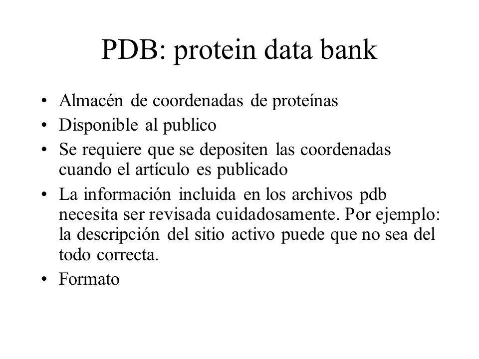PDB: protein data bank Almacén de coordenadas de proteínas