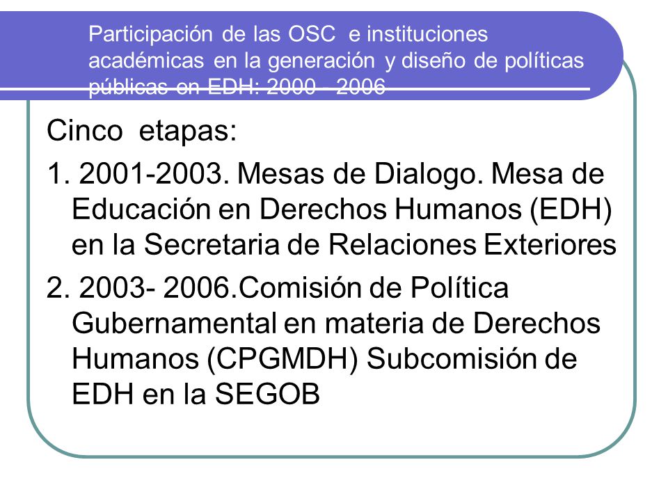 Participación de las OSC e instituciones académicas en la generación y diseño de políticas públicas en EDH: