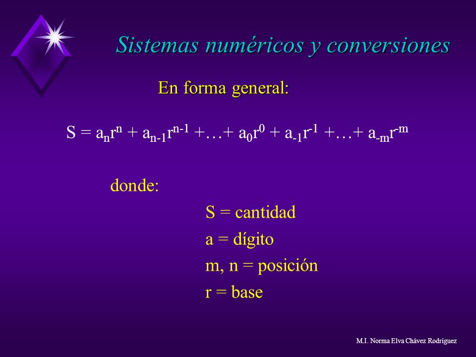 S = anrn + an-1rn-1 +…+ a0r0 + a-1r-1 +…+ a-mr-m