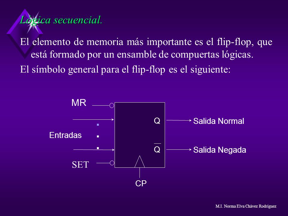 Lógica secuencial. El elemento de memoria más importante es el flip-flop, que está formado por un ensamble de compuertas lógicas.