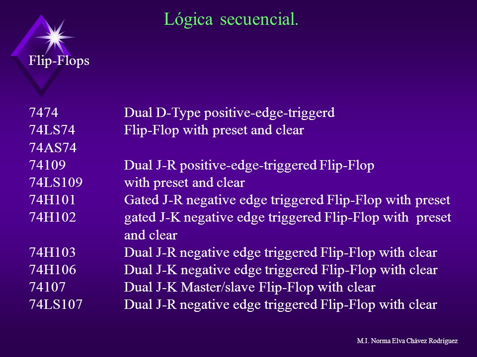 Lógica secuencial. Flip-Flops 7474 Dual D-Type positive-edge-triggerd