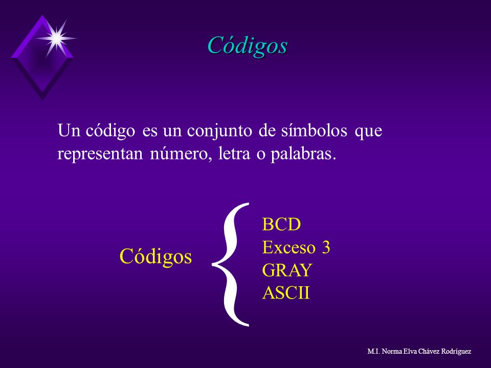 Códigos Un código es un conjunto de símbolos que representan número, letra o palabras. { BCD. Exceso 3.