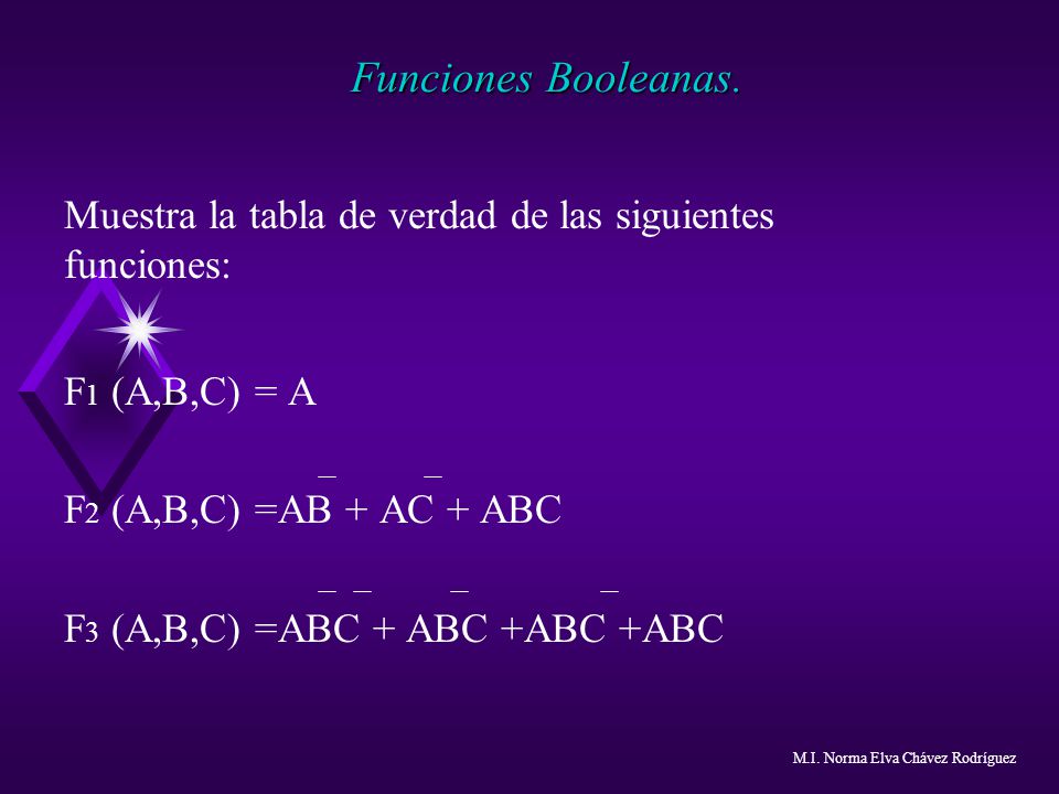 Funciones Booleanas. Muestra la tabla de verdad de las siguientes funciones: F1 (A,B,C) = A. F2 (A,B,C) =AB + AC + ABC.