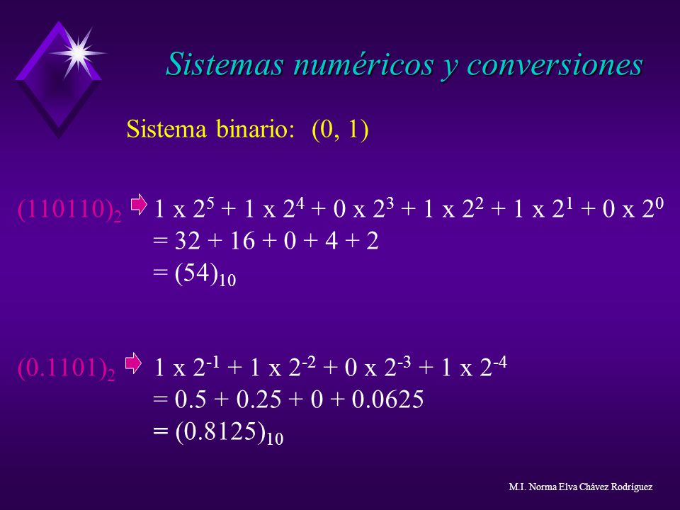 Sistemas numéricos y conversiones