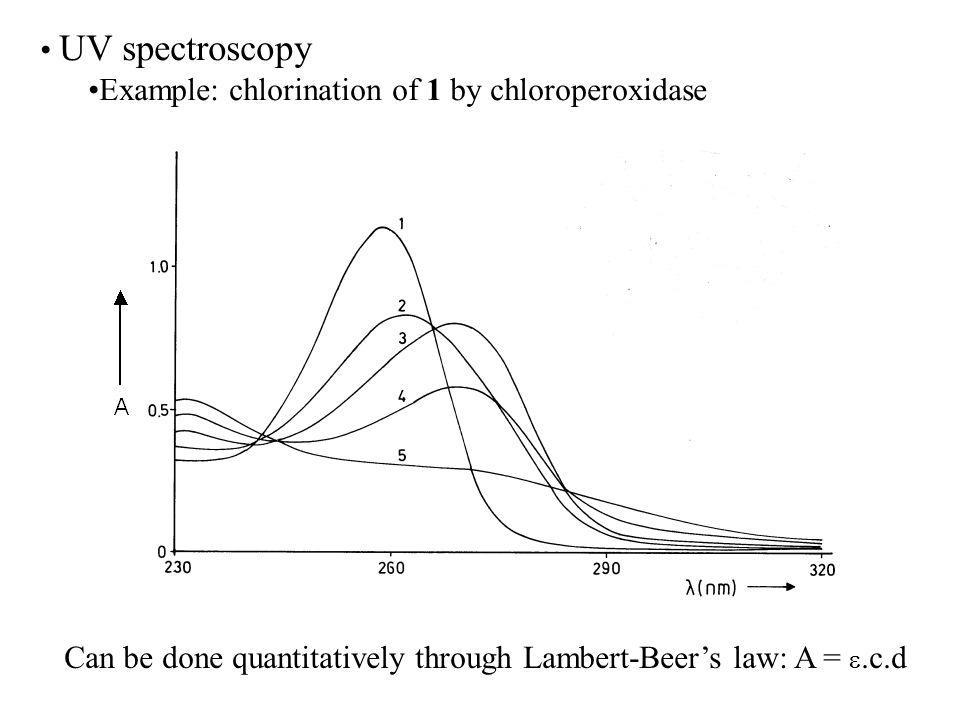 UV spectroscopy Example: chlorination of 1 by chloroperoxidase.