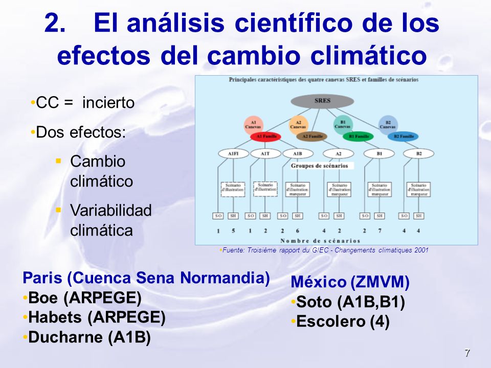 2. El análisis científico de los efectos del cambio climático