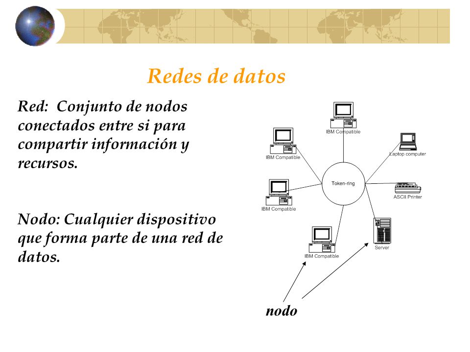 Redes de datos Red: Conjunto de nodos conectados entre si para compartir información y recursos.
