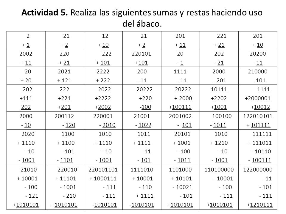 Actividad 5. Realiza las siguientes sumas y restas haciendo uso del ábaco.