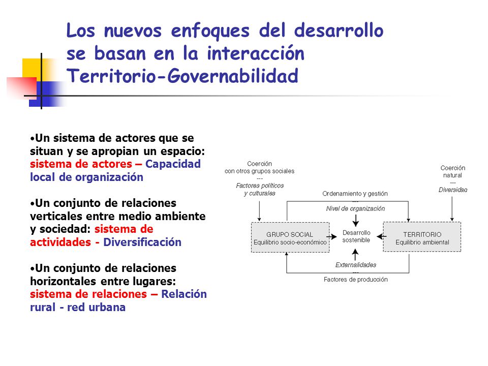 Los nuevos enfoques del desarrollo se basan en la interacción Territorio-Governabilidad