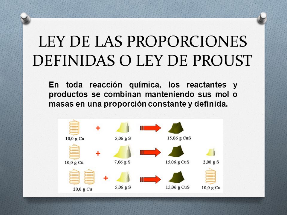 LEY DE LAS PROPORCIONES DEFINIDAS O LEY DE PROUST