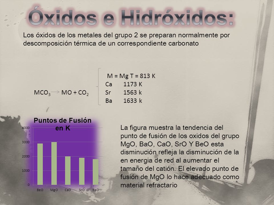 Óxidos e Hidróxidos: Los óxidos de los metales del grupo 2 se preparan normalmente por descomposición térmica de un correspondiente carbonato.