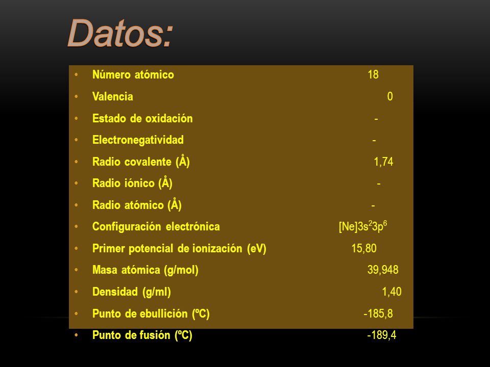 Datos: Número atómico 18 Valencia 0 Estado de oxidación -