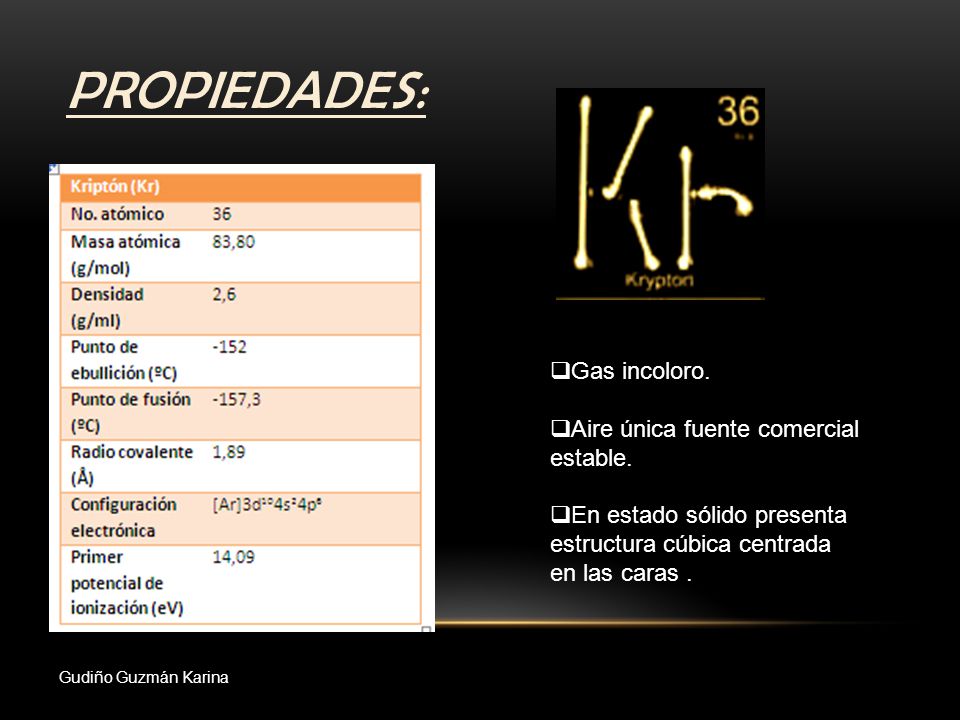 Propiedades: Gas incoloro. Aire única fuente comercial estable.
