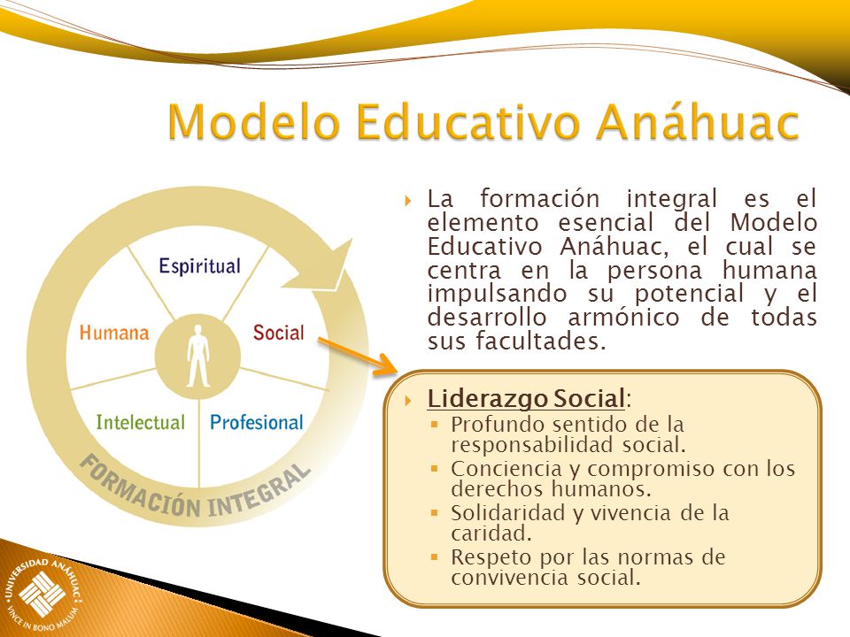 Modelo Educativo Anáhuac
