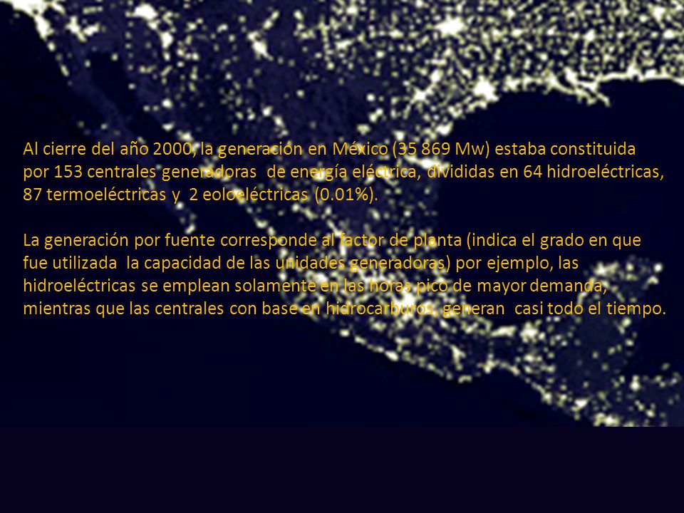 Al cierre del año 2000, la generación en México ( Mw) estaba constituida