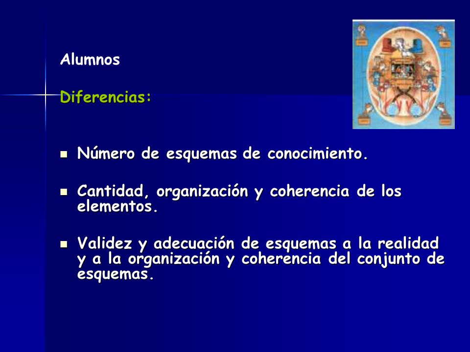 Alumnos Diferencias: Número de esquemas de conocimiento. Cantidad, organización y coherencia de los elementos.