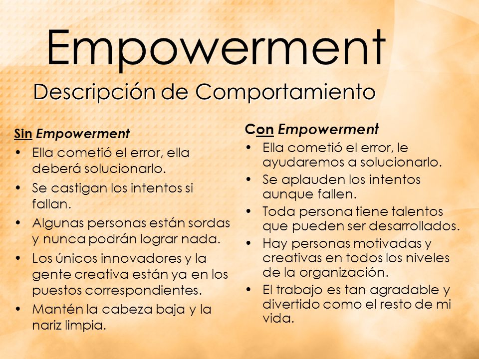 Empowerment Descripción de Comportamiento Con Empowerment