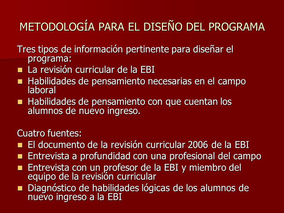 METODOLOGÍA PARA EL DISEÑO DEL PROGRAMA