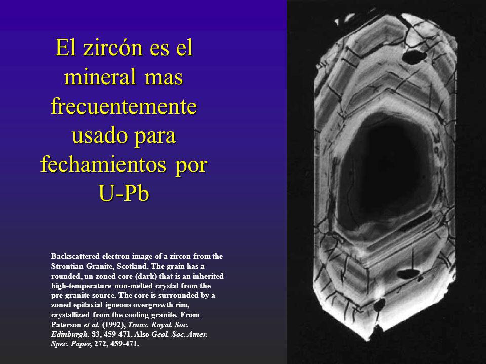 El zircón es el mineral mas frecuentemente usado para fechamientos por U-Pb
