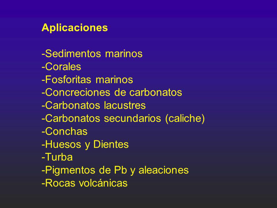 Aplicaciones -Sedimentos marinos. -Corales. -Fosforitas marinos. -Concreciones de carbonatos. -Carbonatos lacustres.