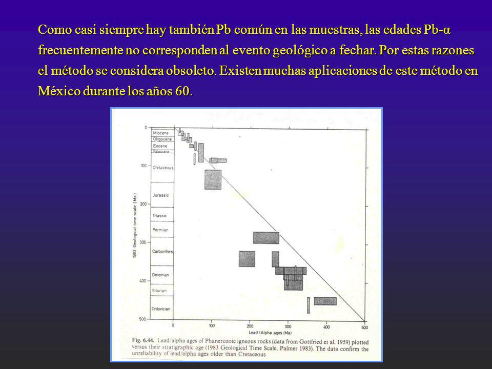 Como casi siempre hay también Pb común en las muestras, las edades Pb-α