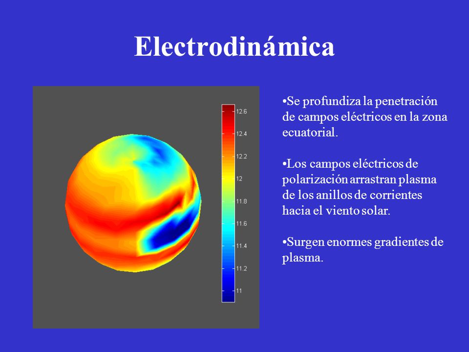 Electrodinámica Se profundiza la penetración de campos eléctricos en la zona ecuatorial.