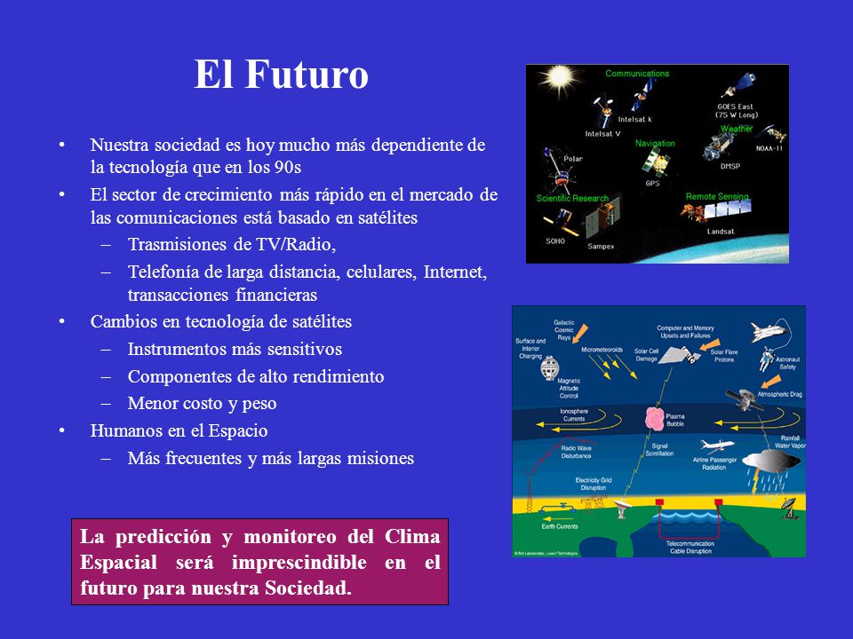 El Futuro Nuestra sociedad es hoy mucho más dependiente de la tecnología que en los 90s.