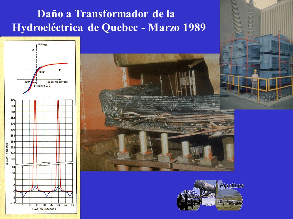 Daño a Transformador de la Hydroeléctrica de Quebec - Marzo 1989