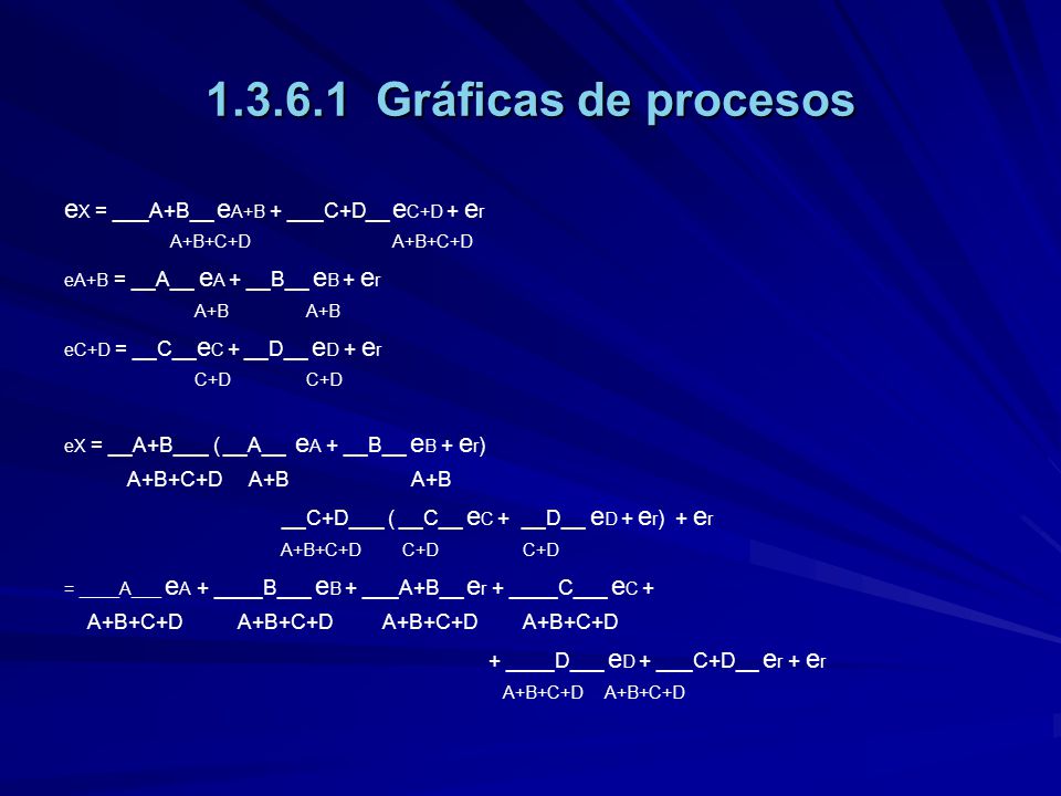 Gráficas de procesos eX = ___A+B__ eA+B + ___C+D__ eC+D + er