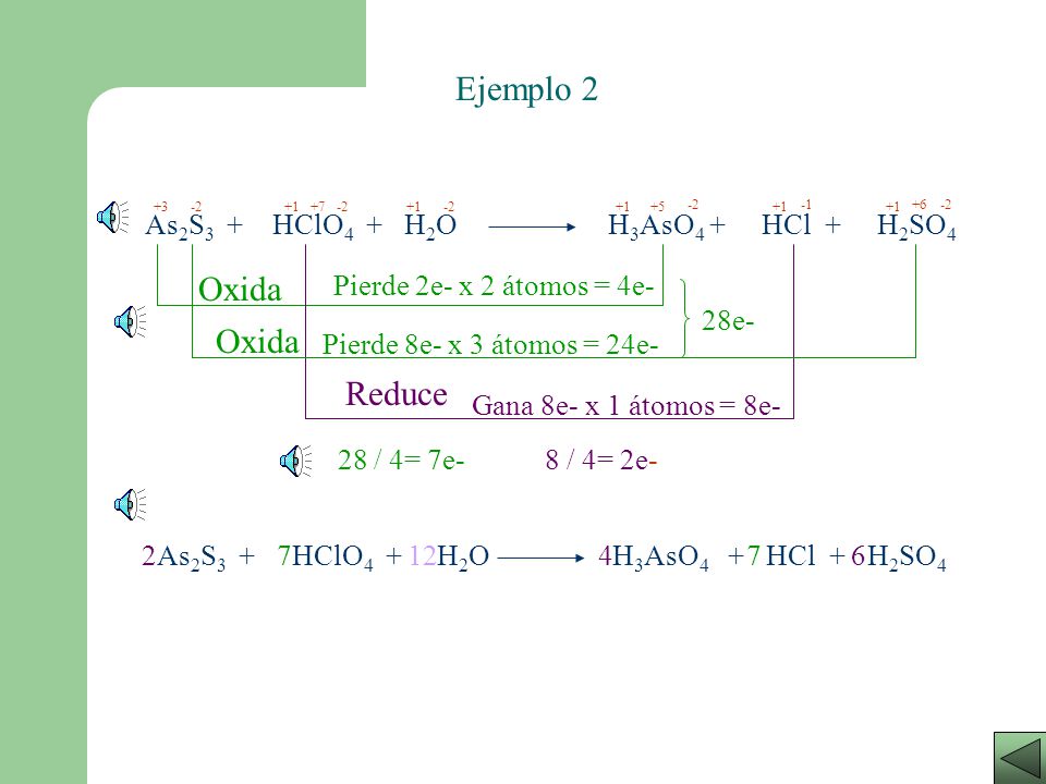 Ejemplo 2 Oxida Oxida Reduce As2S3 + HClO4 + H2O H3AsO4 + HCl + H2SO4