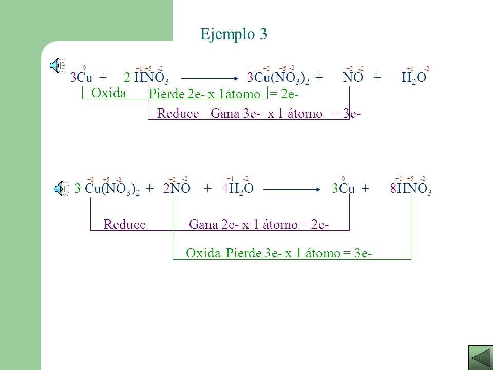 Ejemplo 3 Cu + HNO3 Cu(NO3)2 + NO + H2O Oxida