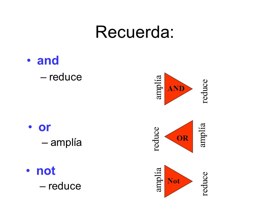 Recuerda: and or not reduce amplía reduce amplía reduce amplía reduce
