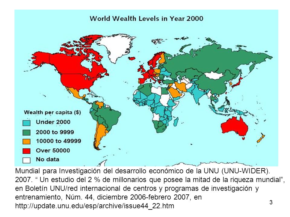Mundial para Investigación del desarrollo económico de la UNU (UNU-WIDER).