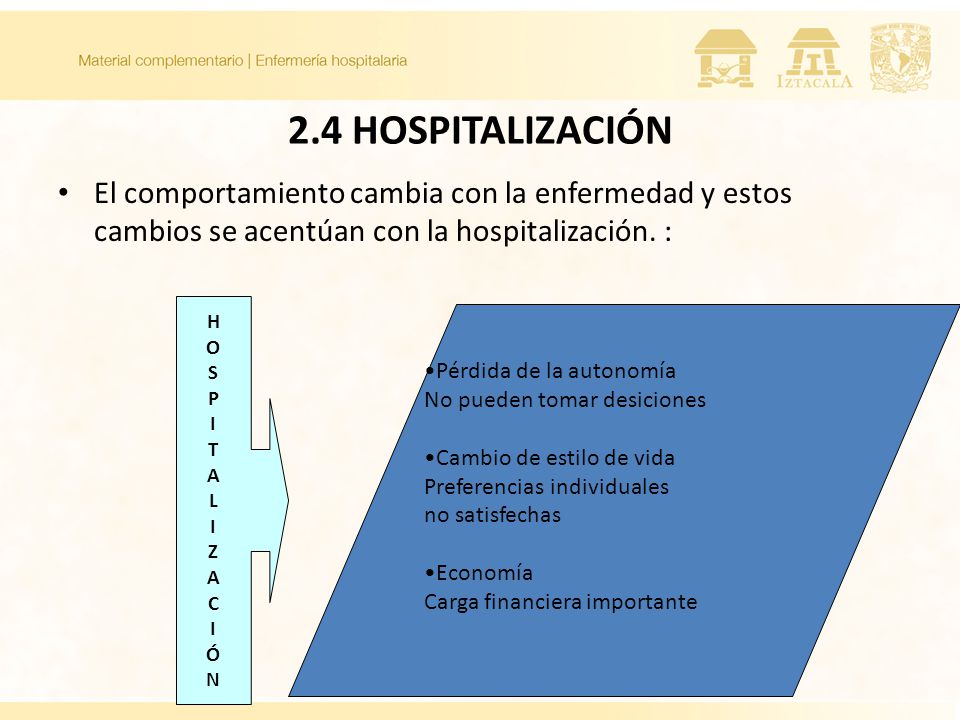 2.4 HOSPITALIZACIÓN El comportamiento cambia con la enfermedad y estos cambios se acentúan con la hospitalización. :
